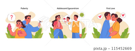 Adolescent Development stages set. Depicts curious puberty phase, intense egocentrism during adolescence, and the tenderness of first love. Evocative emotional journey. Flat vector illustration Adolescent Development stages set. Depicts curious puberty phase, intense egocentrism during adolescence, and the tenderness of first love. Evocative emotional journey. Flat vector illustration 115452669