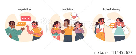 Conflict resolution set for children showcasing negotiation, mediation, and active listening skills in problem-solving scenarios. Interactive communication depicted in a playful manner. Flat vector 115452677