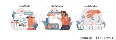 Investment insights set. Dive into mutual funds, gauge your risk tolerance, and optimize asset allocation. Informed decisions for financial growth. Flat vector illustration 115452694