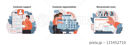 Expert customer support handling inquiries, advanced segmentation for target marketing, and calculating net promoter scores for brand loyalty insights. Client-centric strategies. Flat vector. 115452710
