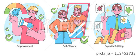 Empowerment set. Confident office employees, inclusive team collaboration. Worker autonomy in decision-making, business capacity building, task delegation. Flat vector illustration. 115452735