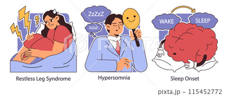 Insomnia set. Diverse characters suffering from sleep deprivation. Sleep and mental disorder. Sleep hygiene and stages. Circadian rhythm maintaining. Flat vector illustration. 115452772