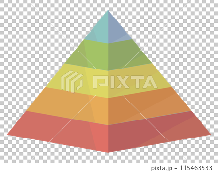 Five-level social hierarchy pyramid 115463533
