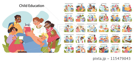 Child education big set. Diverse activities shaping children skills and character. From reading to teamwork, fostering spectrum of developmental milestones. Flat vector illustration 115479843