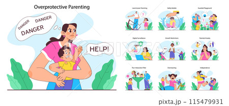 Overprotective parenting set. Children and parents in various situations experiencing anxiety, anger or confusion. Boys and girls suffering from excessive care. Flat vector illustration Overprotective parenting set. Children and parents in various situations experiencing anxiety, anger or confusion. Boys and girls suffering from excessive care. Flat vector illustration 115479931