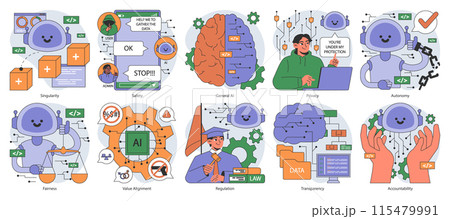 AI ethics set. Artificial intelligence alignment and regulation. Accountability, singularity and autonomy, bias types, transparency, safety and privacy. Flat vector illustration. AI ethics set. Artificial intelligence alignment and regulation. Accountability, singularity and autonomy, bias types, transparency, safety and privacy. Flat vector illustration. 115479991