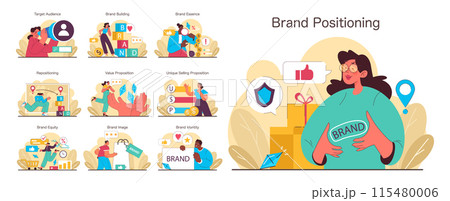 Brand Positioning set. Demonstrates strategies for target audience and value proposition. Showcases repositioning, brand building, and identity. Flat vector illustration 115480006