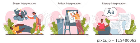 Interpretation set. Data literacy. Information understanding, analysis and usage. Process of info explanation and conversion. Flat vector illustration Interpretation set. Data literacy. Information understanding, analysis and usage. Process of info explanation and conversion. Flat vector illustration 115480062