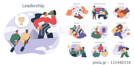 Soft skills set. Essential professional attributes like teamwork and resilience. Office and interpersonal abilities for success. 115480158