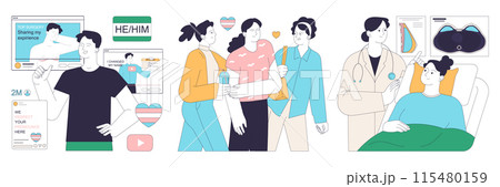 Gender transition consequences set. Gender-affirming therapy, positive and negative experience. Transgender person mental health, legalization, activism and discrimination. Flat vector illustration 115480159