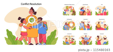 Conflict Resolution set. Harmonious interactions showcased through familial and social scenarios. From trust-building to cooperative compromises. Flat vector illustration 115480163