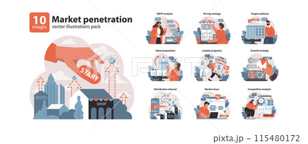 Market penetration set. Dynamic journey from startup to market lead. SWOT analysis, value proposition, targeting audiences. Loyalty rewards, strategic growth. Flat vector illustration 115480172