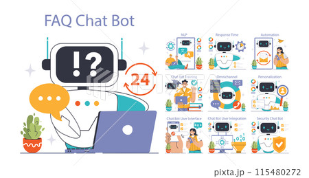 Chat Bot Universe set. Dive into AI-driven support: NLP engines, and personalization. Engage with omni-channel integration and secure chats. Flat vector illustration 115480272
