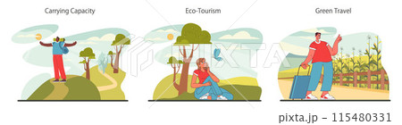 Sustainable tourism set. Ecotourism, eco-friendly recreation. Responsible, low-impact and green travel in local community. Flat vector illustration Sustainable tourism set. Ecotourism, eco-friendly recreation. Responsible, low-impact and green travel in local community. Flat vector illustration 115480331