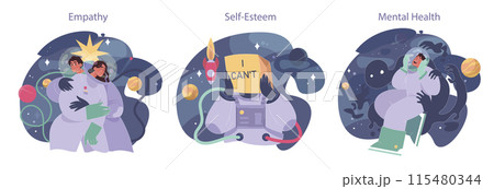 Loneliness set. Unhappy person, astronaut left alone in space. Character suffering from solitude. Modern communication problem and self-isolation. Flat vector illustration 115480344