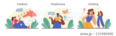 Active listening skill set. Attentive business character or employee soft skills development. Conversation, negotiation, emotional intelligence and team work. Flat vector illustration Active listening skill set. Attentive business character or employee soft skills development. Conversation, negotiation, emotional intelligence and team work. Flat vector illustration 115480400