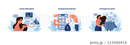 Financial independence, FIRE concept set. Money savings and investment for early retirement. Financial literacy and personal budget development. Assets management. Flat vector illustration 115480419