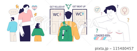 Gender transition pros and cons set. Gender-affirming therapy, positive and negative side. Transgender person mental health, legalization and discrimination. Flat vector illustration Gender transition pros and cons set. Gender-affirming therapy, positive and negative side. Transgender person mental health, legalization and discrimination. Flat vector illustration 115480457