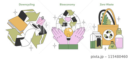 Circular Economy concept. Showcasing downcycling, bioeconomy, and zero waste lifestyle. Environmental responsibility in action. Flat vector illustration 115480460