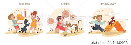 Children and pets set. Exploring responsibilities and joys of pet ownership. Kids developing empathy, social and physical skills. Animal care and emotional support. Flat vector illustration Children and pets set. Exploring responsibilities and joys of pet ownership. Kids developing empathy, social and physical skills. Animal care and emotional support. Flat vector illustration 115480463