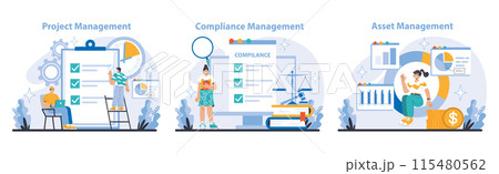 Management and Support set. Project checkpoints, compliance adherence, and financial asset oversight in business operations. Strategy execution and regulatory alignment depicted. vector illustration. 115480562
