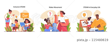 STEAM education set. Schoolers gaining knowledge about technologies, science, mathematics and art. Diverse kids learning programming and engineering. Flat vector illustration STEAM education set. Schoolers gaining knowledge about technologies, science, mathematics and art. Diverse kids learning programming and engineering. Flat vector illustration 115480619