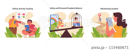 Parental control set. Tracking online activities, balancing freedom with safety, and real-time location monitoring for child protection. Technologies assistance in parenting. Flat vector illustration Parental control set. Tracking online activities, balancing freedom with safety, and real-time location monitoring for child protection. Technologies assistance in parenting. Flat vector illustration 115480671