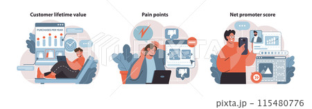 Customer Journey set. Illustrates lifetime value analysis, identification of pain points, and measuring promoter scores. Essential for customer-centric strategies. Flat vector illustration. 115480776
