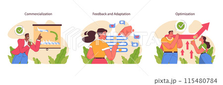Innovation cycle set. Generation of a creative idea or business solution. Start up or new project development. Data analysis, prototyping and testing. Flat vector illustration Innovation cycle set. Generation of a creative idea or business solution. Start up or new project development. Data analysis, prototyping and testing. Flat vector illustration 115480784