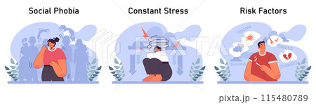 Panic attack set. Mental health disorder. Phobia, frustration and constant stress. Psychotherapy and emotional support idea. Flat vector illustration 115480789