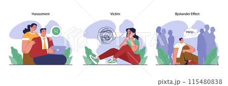Bullying set. Upset victim being bullied and shamed by others. Harassment and humiliation victim. Social violence problem. School verbal or physical abuse. Flat vector illustration 115480838