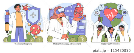 Healthcare set. Robust vaccination programs, cutting-edge medical technology, and united global health initiatives. A visual narrative of modern medical solutions. Flat vector illustration. Healthcare set. Robust vaccination programs, cutting-edge medical technology, and united global health initiatives. A visual narrative of modern medical solutions. Flat vector illustration. 115480850