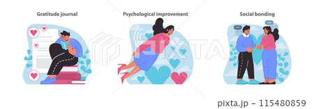 Self-reflection and unity themes set. Documenting gratitude, advancing mental wellness, and forging social ties. Flat vector illustration. Self-reflection and unity themes set. Documenting gratitude, advancing mental wellness, and forging social ties. Flat vector illustration. 115480859