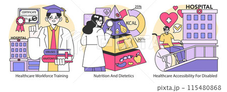 Medical Training and Nutrition set. Educating healthcare professionals, promoting balanced diets, ensuring accessibility for all. Vital medical knowledge sharing. Flat vector illustration. Medical Training and Nutrition set. Educating healthcare professionals, promoting balanced diets, ensuring accessibility for all. Vital medical knowledge sharing. Flat vector illustration. 115480868