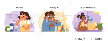 Domestic hazards set. Children encountering everyday risks with medicine, small objects, and chemicals. Guidance on accident prevention at home. Preventing kids injuries. Flat vector illustration 115480890