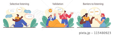 Active listening skill set. Attentive business character or employee soft skills development. Conversation, negotiation, emotional intelligence and team work. Flat vector illustration Active listening skill set. Attentive business character or employee soft skills development. Conversation, negotiation, emotional intelligence and team work. Flat vector illustration 115480923