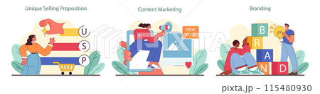 Marketing essentials set. Capturing unique selling propositions, crafting engaging content, and building strong brands. Visual strategy guide for effective niche marketing. Flat vector illustration. 115480930