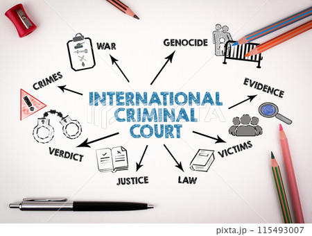 International Criminal Court Concept. Chart with keywords and icons on white background 115493007