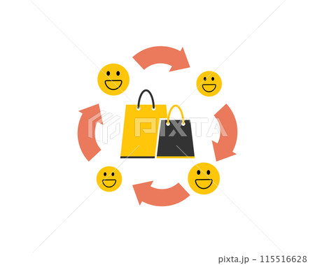 Compulsive buying is chronic, repetitive purchasing that becomes a primary response to negative events and feelings 115516628