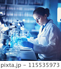 Medical research laboratory: Scientist using a micropipette for analysis. Advanced scientific laboratory for the development of medicine, biotechnology, microbiology. 115535973