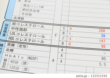 脂質異常 115551593