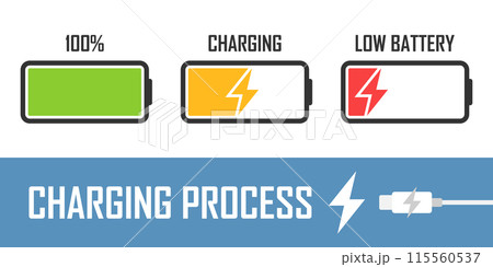 Low battery icon in flat style. Battery charging process vector illustration on isolated background. Accumulator recharge sign business concept. 115560537