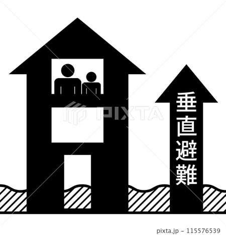 洪水が起きて家の中で垂直避難をする親子のアイコン 115576539
