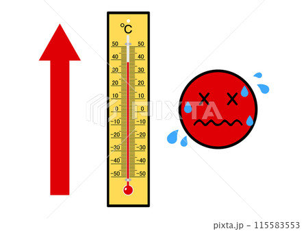 高温注意の温度計 115583553