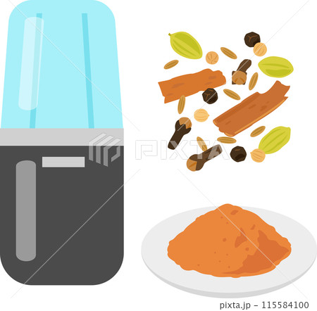 ミルミキサーとホールスパイスとガラムマサラ 115584100