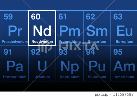 Neodymium on periodic table of the elements. Rare earth metal in lanthanide series, with atomic number 60 and element symbol Nd from Greek neos didymos, new twin. For lasers and high strength magnets. 115587588