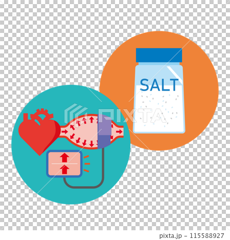 高血壓和鹽 高血壓和鹽 115588927