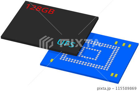 UFSカード UFSカード 115589869