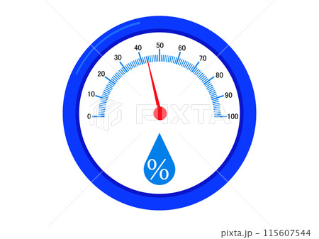 湿度計で湿度を計測する 115607544