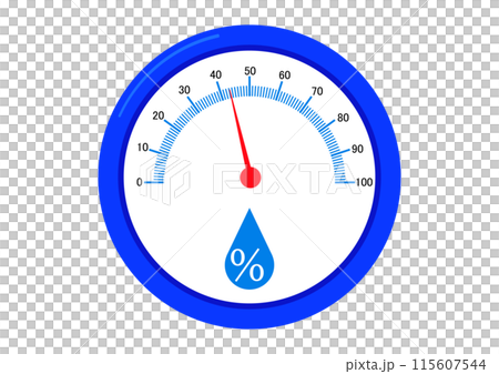 湿度計で湿度を計測する 115607544